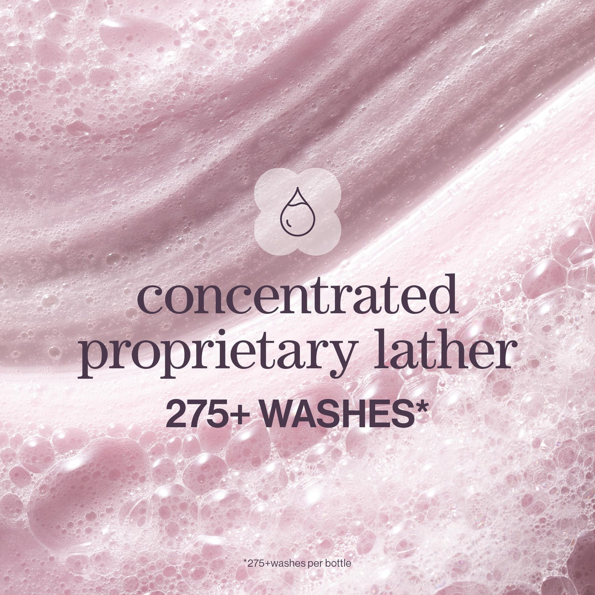 Hand applying Pureology shampoo at sink with brand visible for easy root cleansing