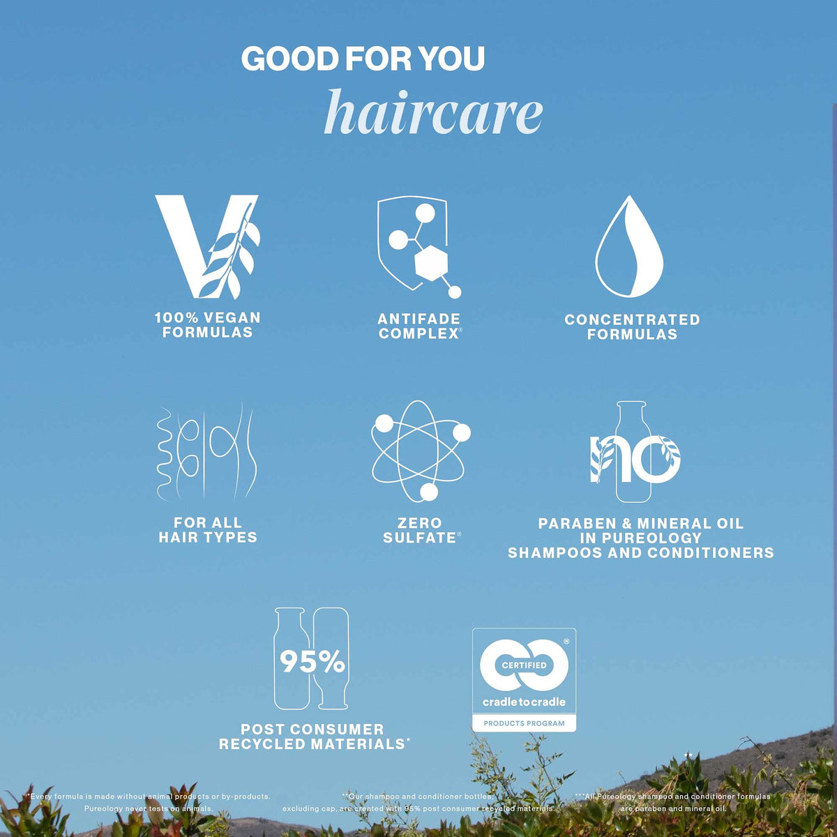 Pureology 9 fl oz bottle next to household object to show true size and portability