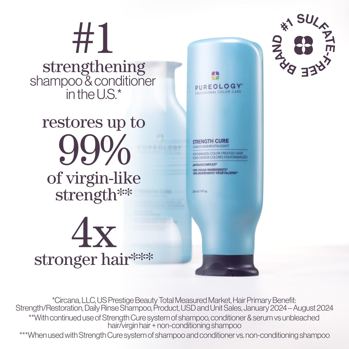 Pureology Strength Cure Conditioner back label with ingredients and usage directions benefit