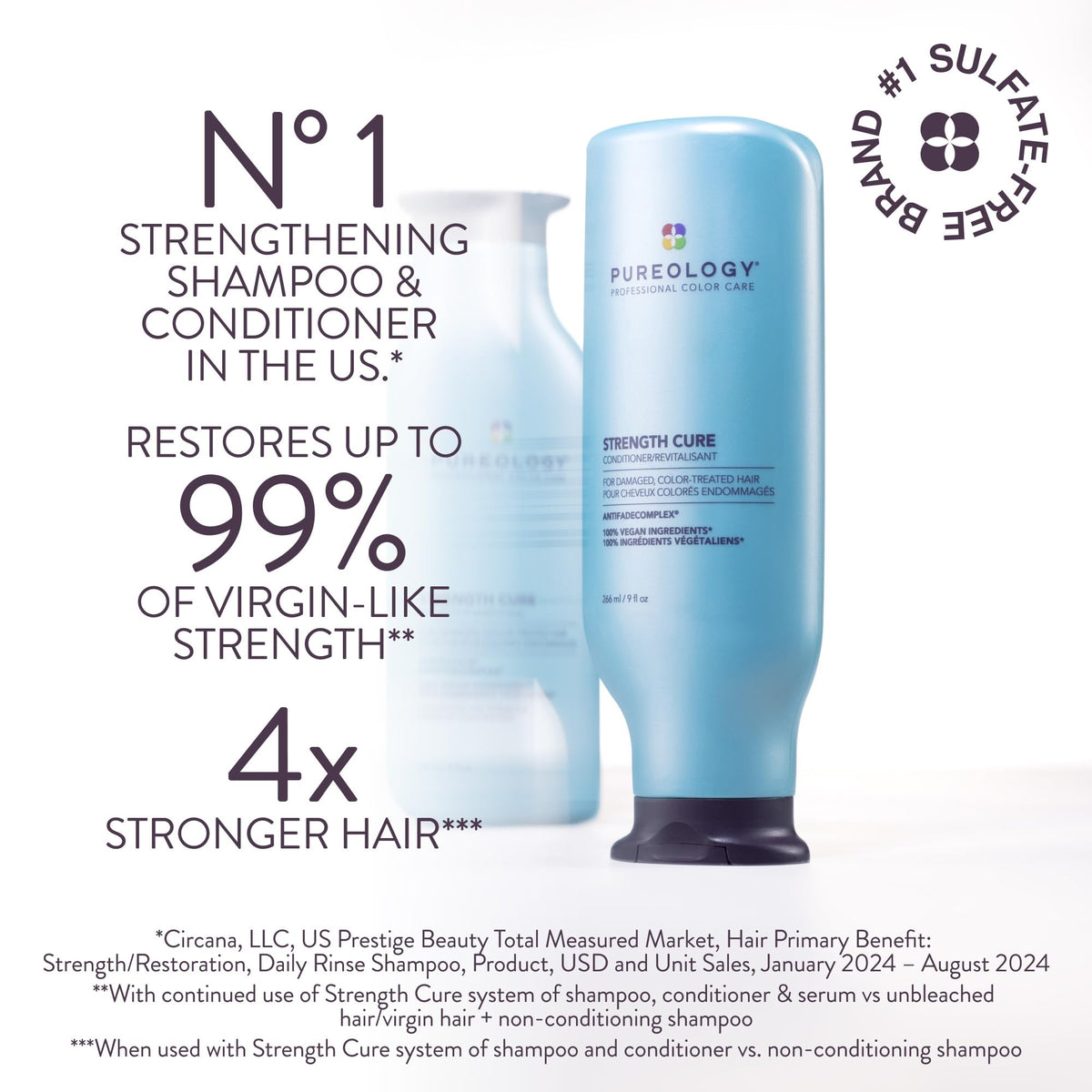 Pureology Strength Cure Conditioner pump and cap close-up for easy dispensing