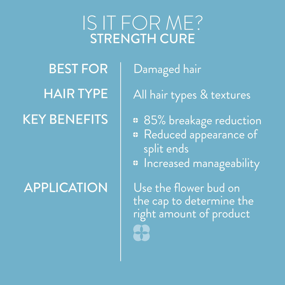 Lifestyle bathroom scene with Pureology Strength Cure Shampoo for everyday routine