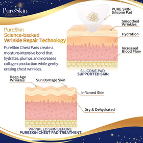PureSkin silicone gel texture close-up highlighting hydrating barrier