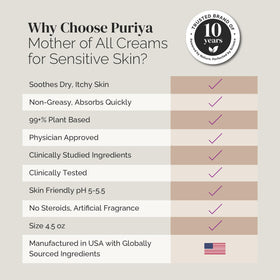 Puriya being applied on hands to relieve dryness and restore softness