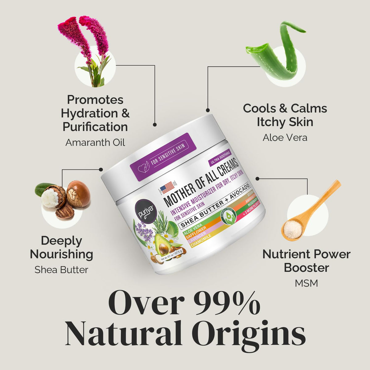 Puriya ingredients label closeup highlighting plant-rich formulation