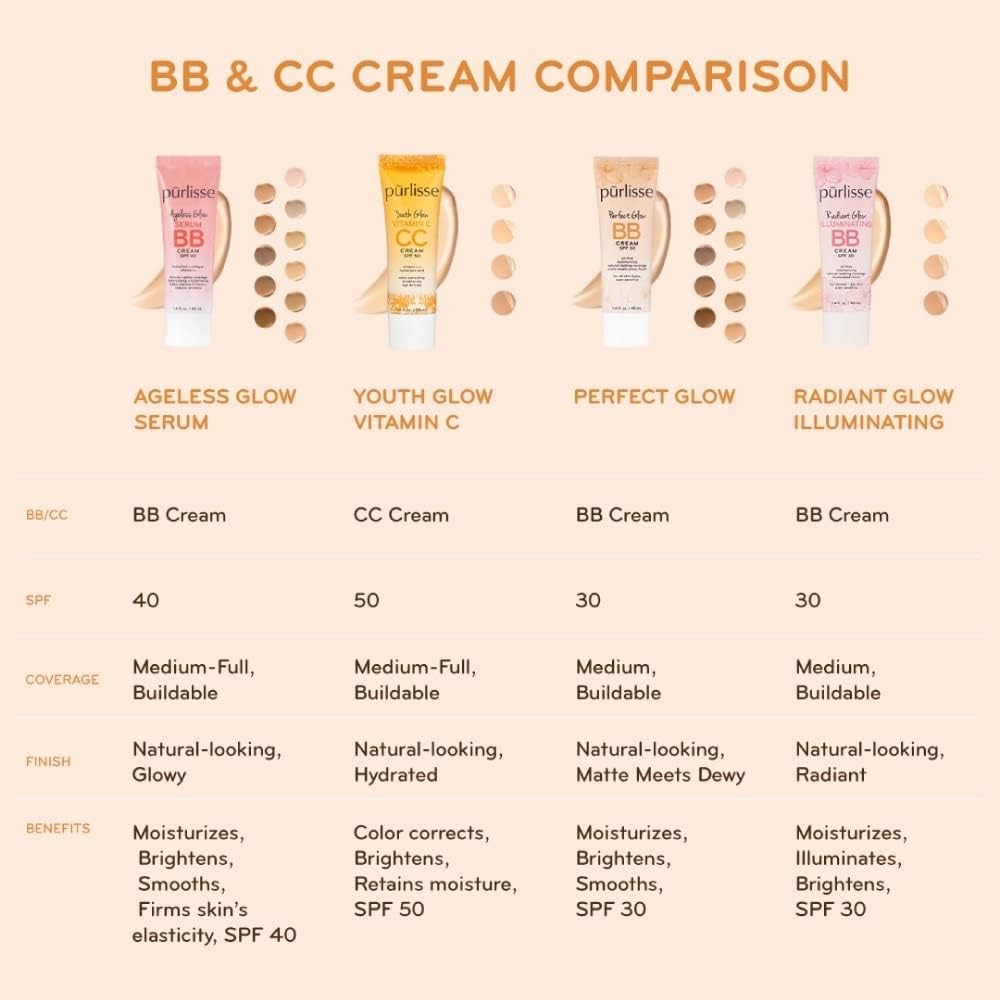 pūrlisse BB cream next to Silk Glow primer illustrating layered routine benefits
