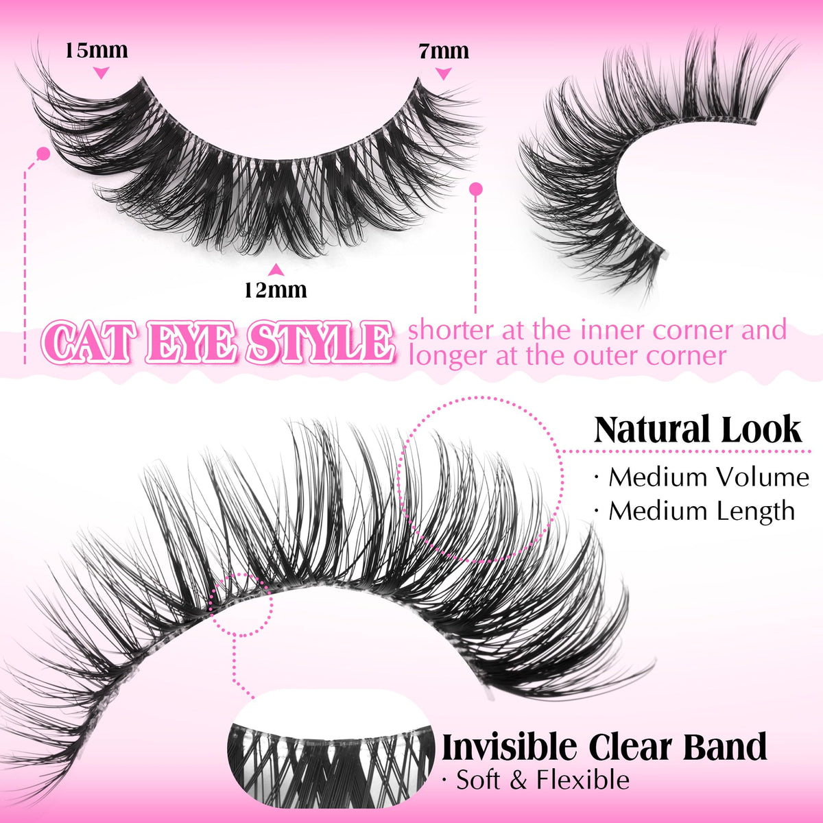 PVDKIW clear band close-up highlighting flexibility and seamless blend