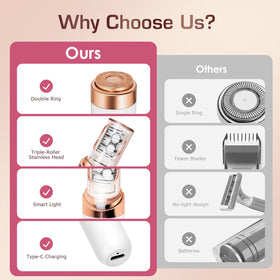 pxiluyna accessories with charger showing included components and convenience