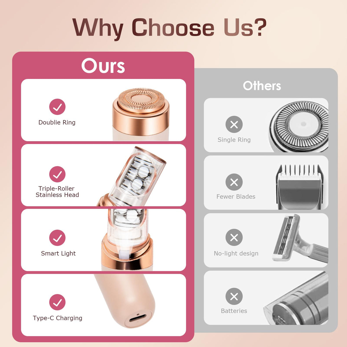 pxiluyna packaging and included accessories showing ready-to-use convenience benefit