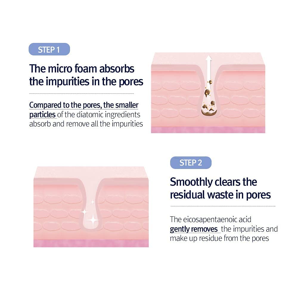 Pyunkang Yul close-up microbubble foam illustrating deep pore lift action