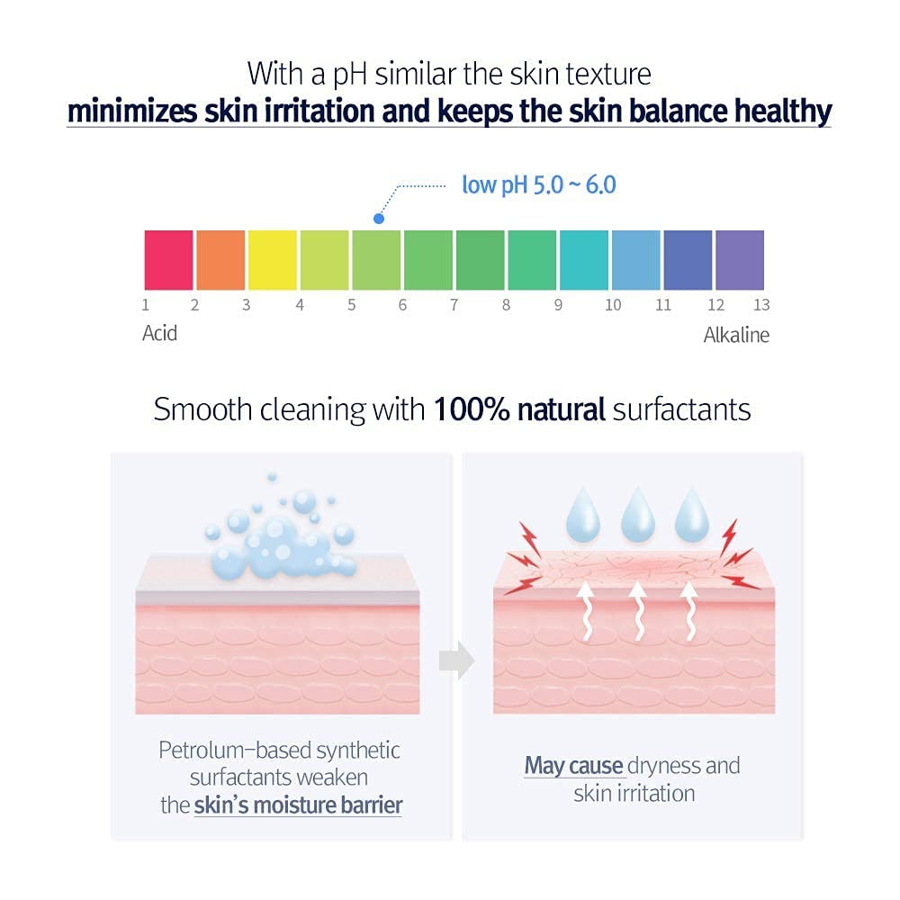 Pyunkang Yul in-hand foam lather showing gentle cleansing texture for skin