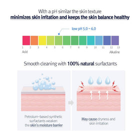 Pyunkang Yul in-hand foam lather showing gentle cleansing texture for skin