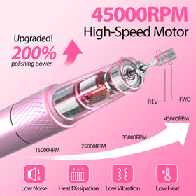 PYVOLA ergonomic handpiece close-up illustrating comfortable grip and precision control