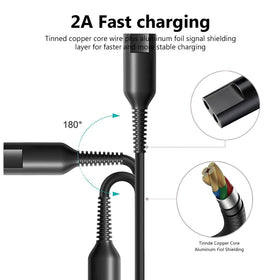 QCCAC charger inside a toiletry bag illustrating portability for business trips