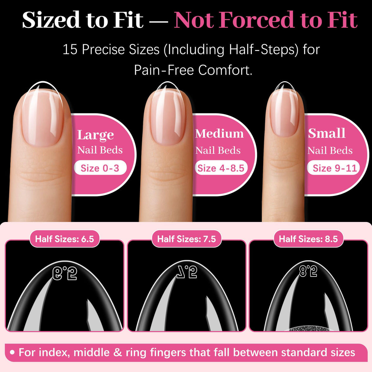 QIEK numbered tips beside size chart for quick, accurate fitting
