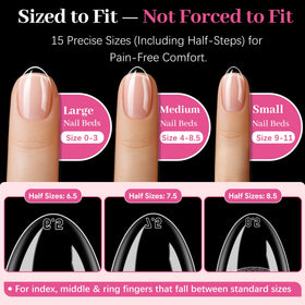 QIEK numbered tips beside size chart for quick, accurate fitting
