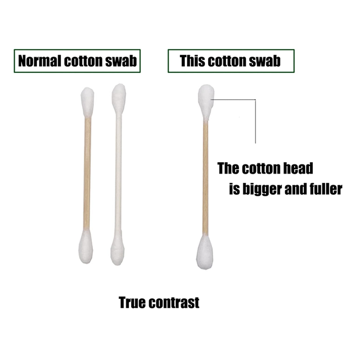 Quanzhou Chenchenchen close-up of large double-tip cotton head, extra absorbent