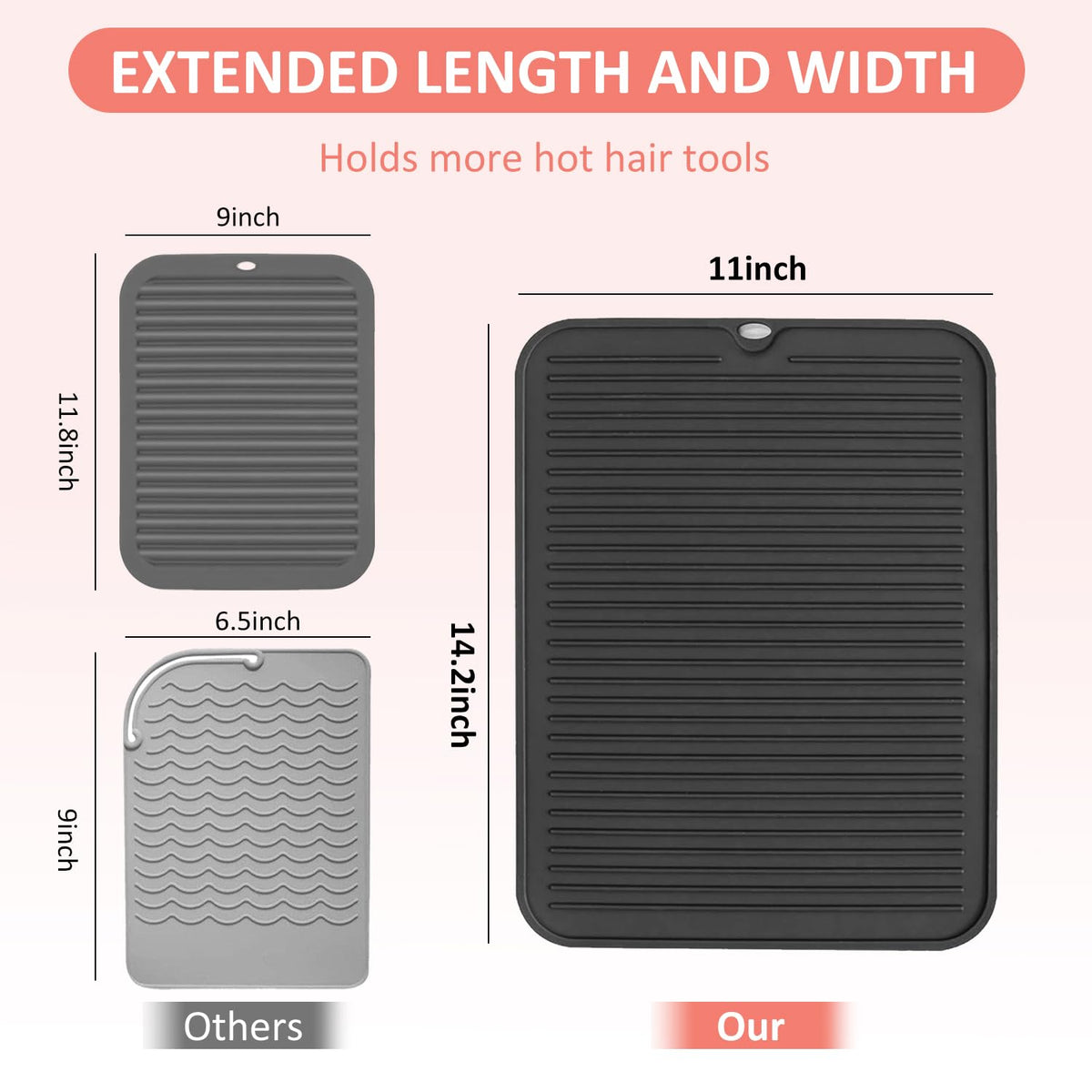 Quccefods mat with thermometer showing heat resistance up to 482°F