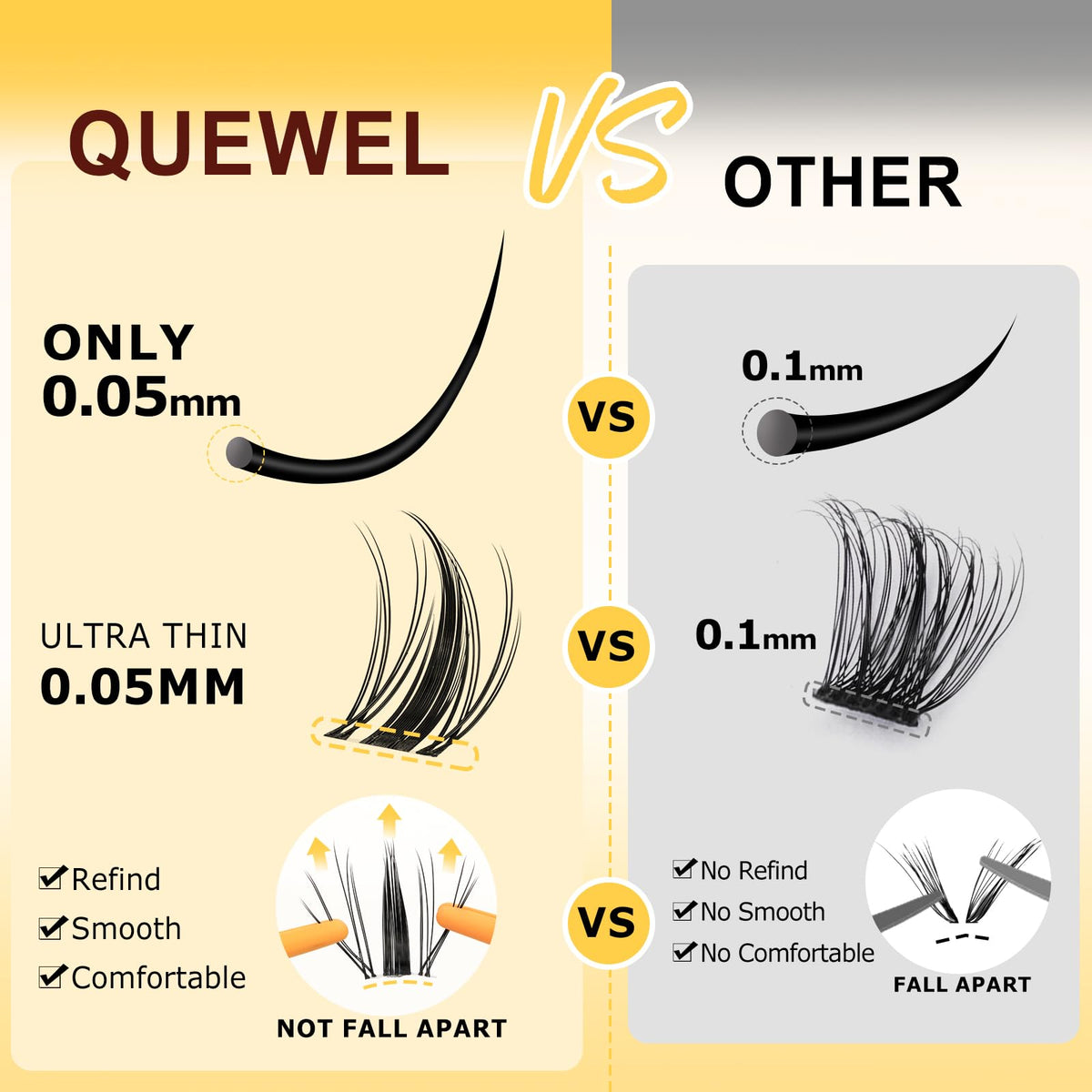 QUEWEL before and after eye demonstrating natural enhancement