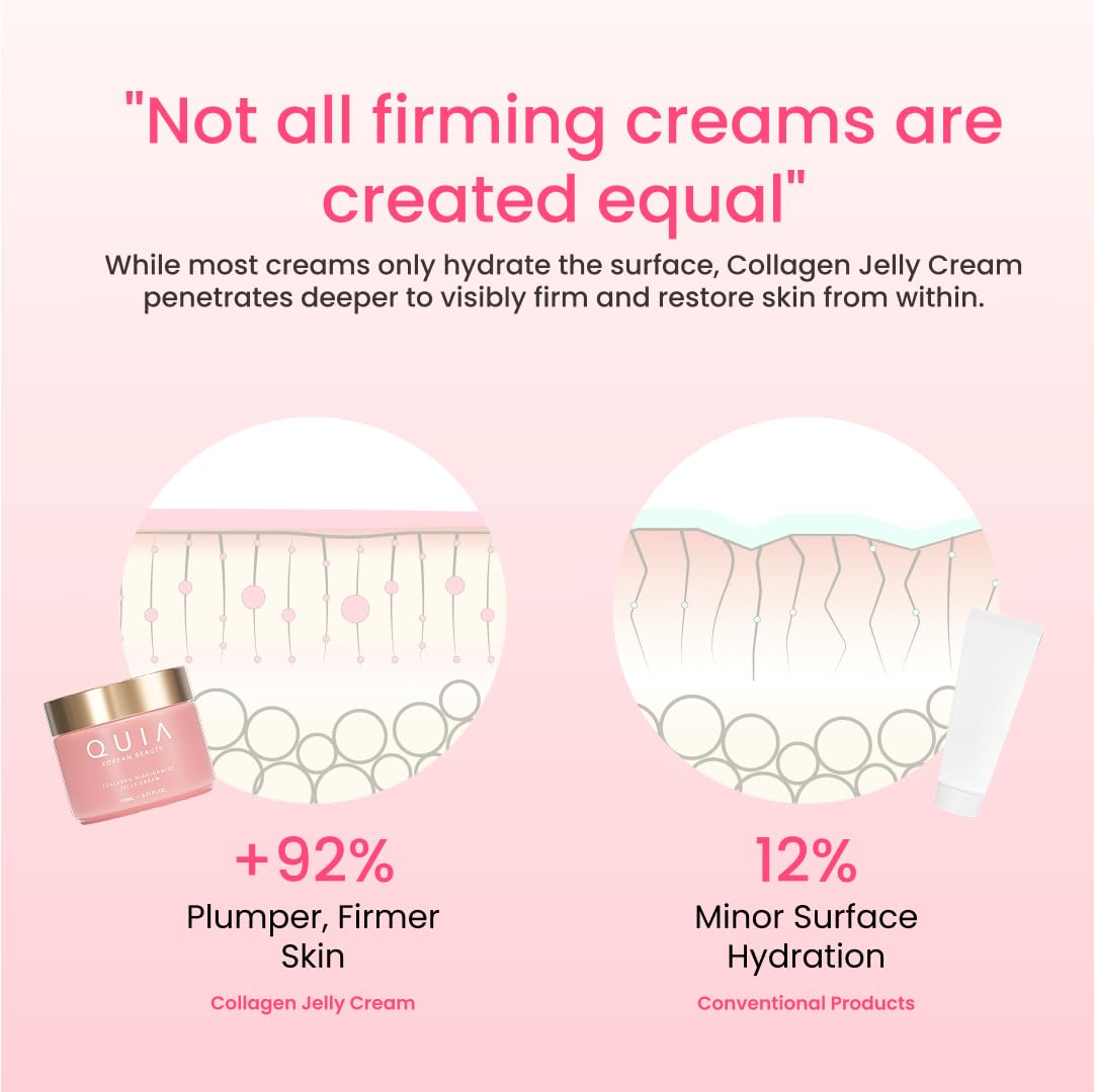 QUIA Beauty product next to coin showing size and travel-friendly benefit