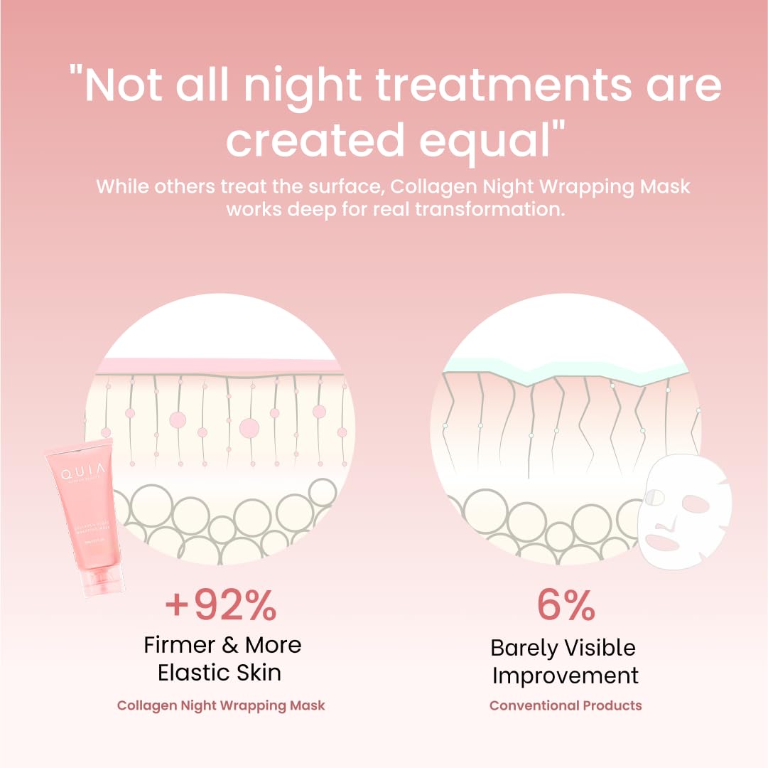 QUIA Beauty nighttime bedside scene illustrating easy evening ritual
