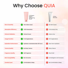 QUIA Beauty jar held in hand for scale demonstrating 75ml size