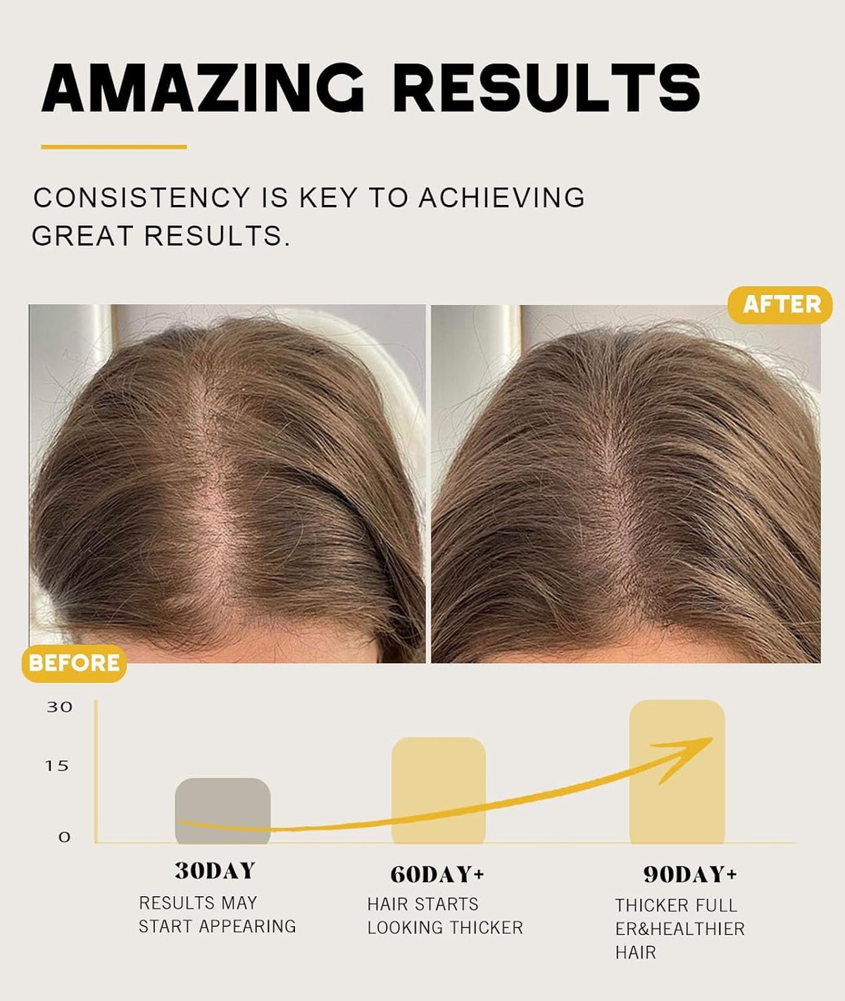 Qytin Batana visible hair thickness comparison demonstrating improved density