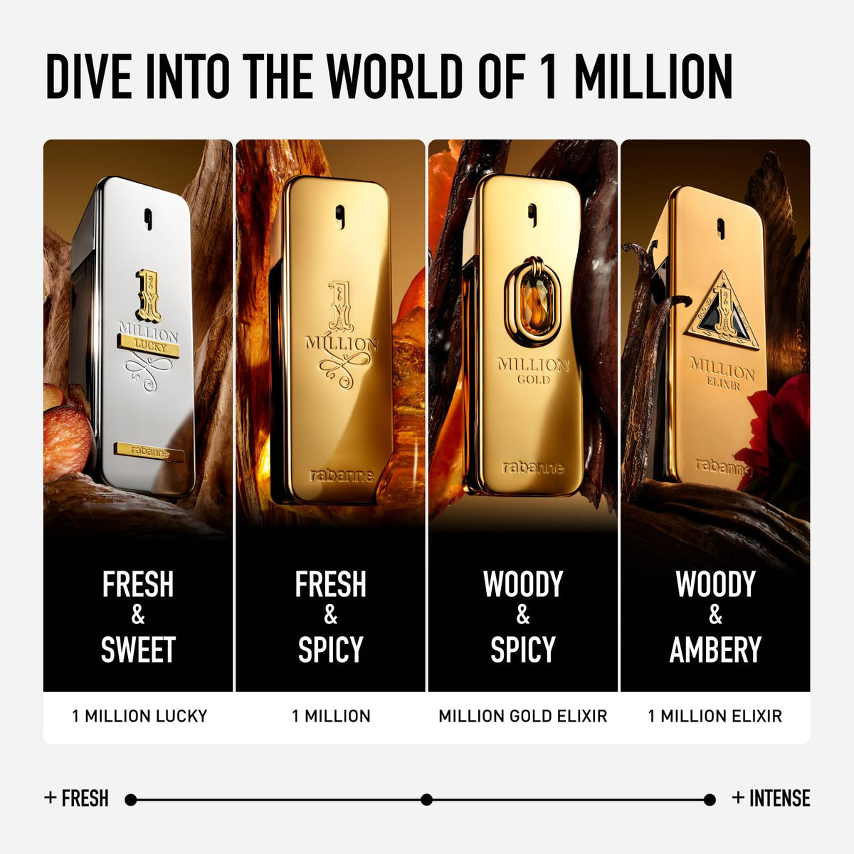 Rabanne 1 Million ingot on vanity reflecting light for eye-catching décor benefit