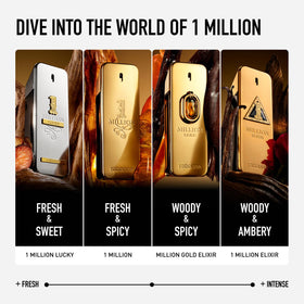 Rabanne 1 Million Lucky hazelnut and plum close-up showing gourmand accord clarity