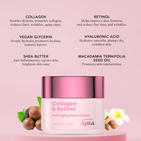 Radiant Aura key ingredients display featuring collagen, retinol and hyaluronic acid benefits