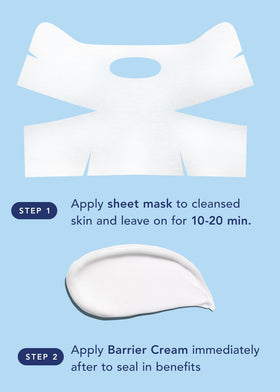 Rael kit flatlay with mask and cream showing single-use convenience