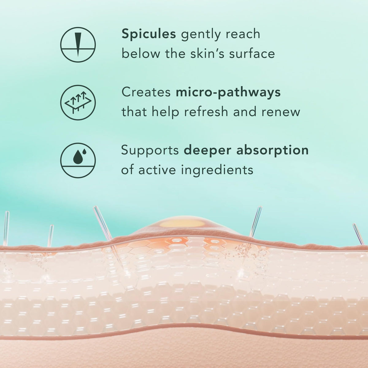 Rael top-down spicule illustration showing azelaic acid release for clearer pores