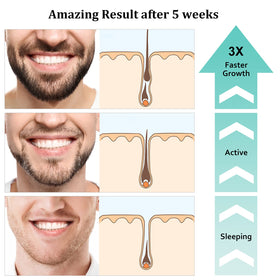 RAFFIN before and after scale comparison demonstrating fuller beard