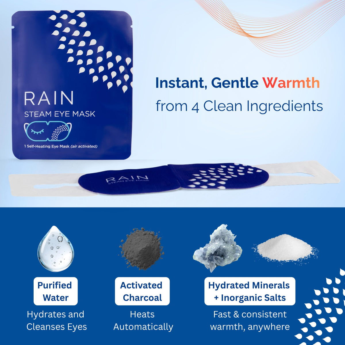 Rain mask held in hand to show compact travel size and portability