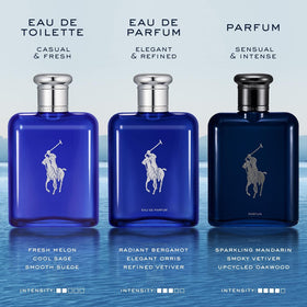 RALPH LAUREN FRAGRANCES packaging box revealing premium presentation and gifting appeal