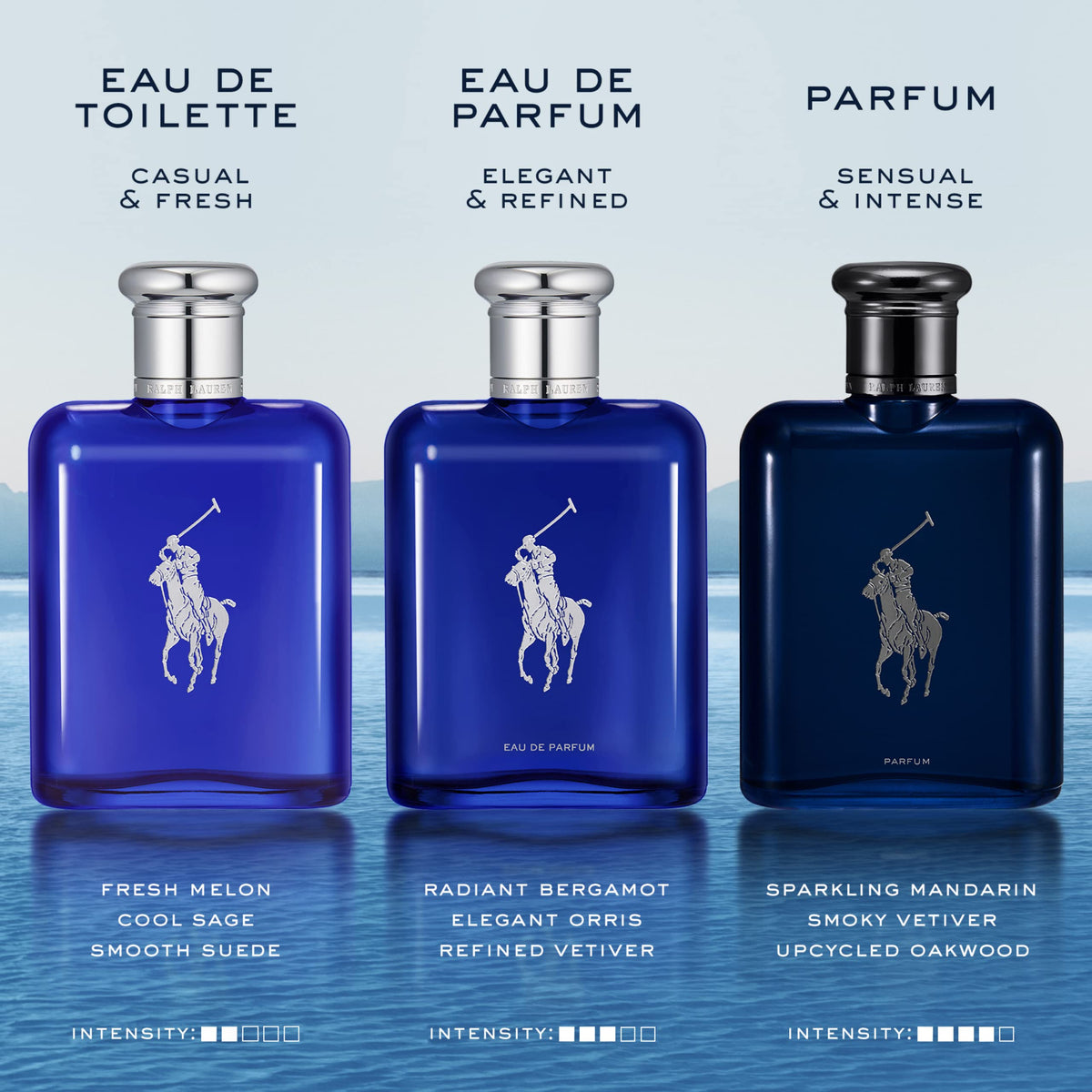 RALPH LAUREN bottle being sprayed on skin demonstrating fresh application and everyday wearability