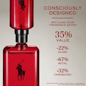 RALPH LAUREN FRAGRANCES Polo Red redwood wood pieces illustrating the woody dry-down depth