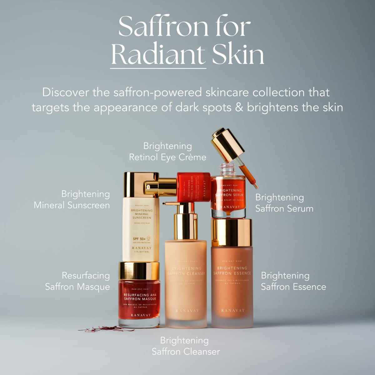 RANAVAT BOTANICS label and ingredient list emphasizing clean-beauty transparency benefit