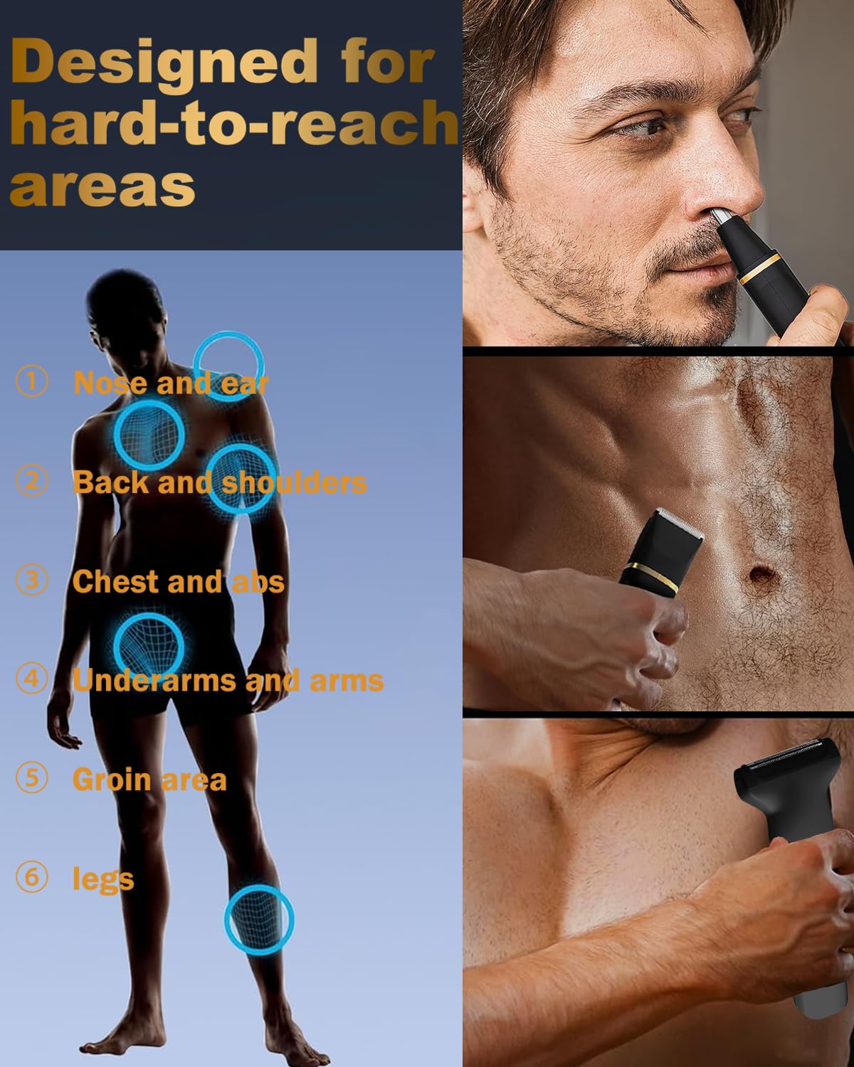 RAXMETRY body shave head detail for safer intimate area grooming