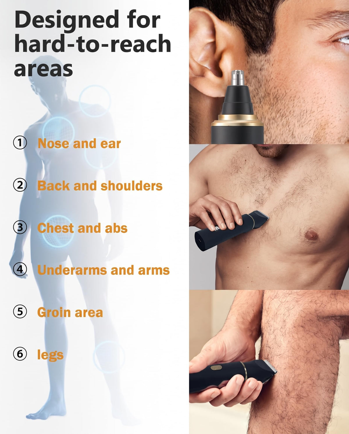 RAXMETRY in use trimming groin hair with guide comb for safer precision