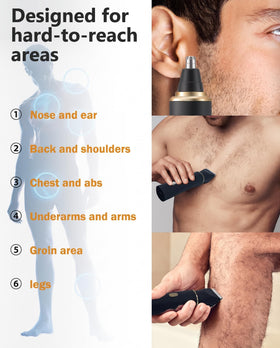 RAXMETRY in use trimming groin hair with guide comb for safer precision