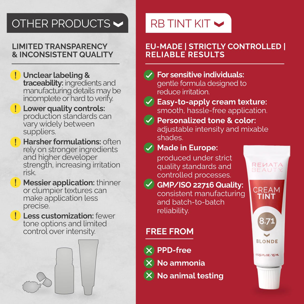 RB RENATA BEAUTY brush applying tint to root line demonstrating precise coverage