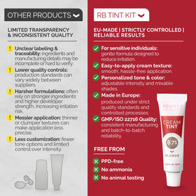 RB RENATA BEAUTY brush applying tint to root line demonstrating precise coverage
