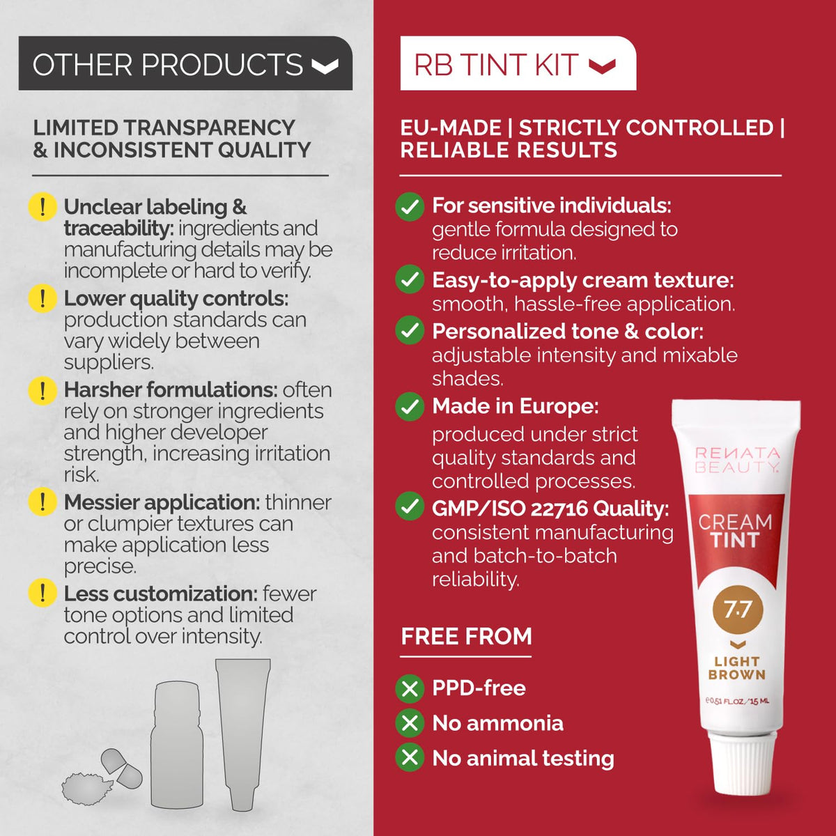 RB RENATA BEAUTY applying tint to temple area to quickly cover gray hairs