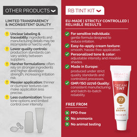 RB RENATA BEAUTY applying tint to temple area to quickly cover gray hairs
