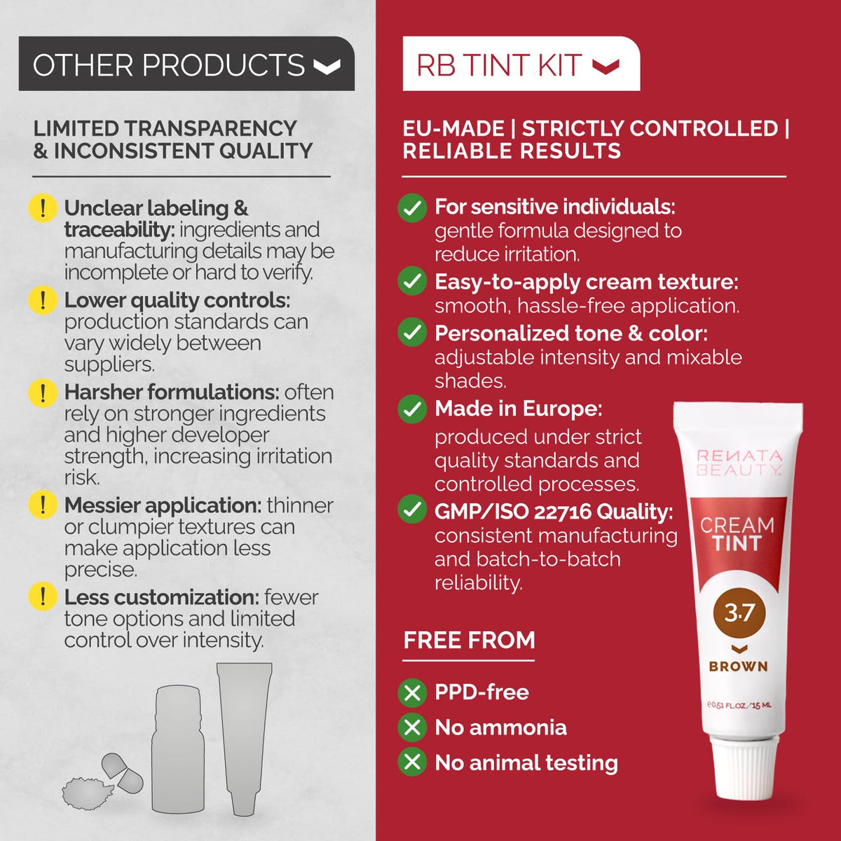 RB RENATA BEAUTY applying tint to temple for fast gray coverage