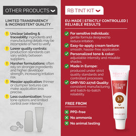 RB RENATA BEAUTY applying tint to temple for fast gray coverage