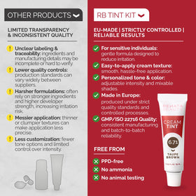 RB RENATA BEAUTY tint cream swirled to show color and conditioning