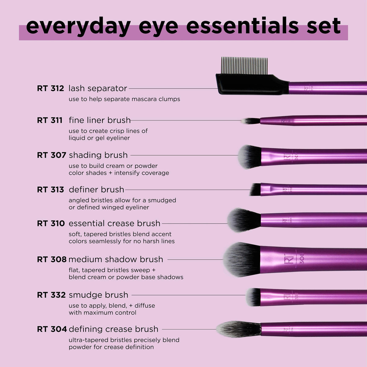 Real Techniques 307 shading brush close-up of flat head bristles for even pigment application and smooth lids