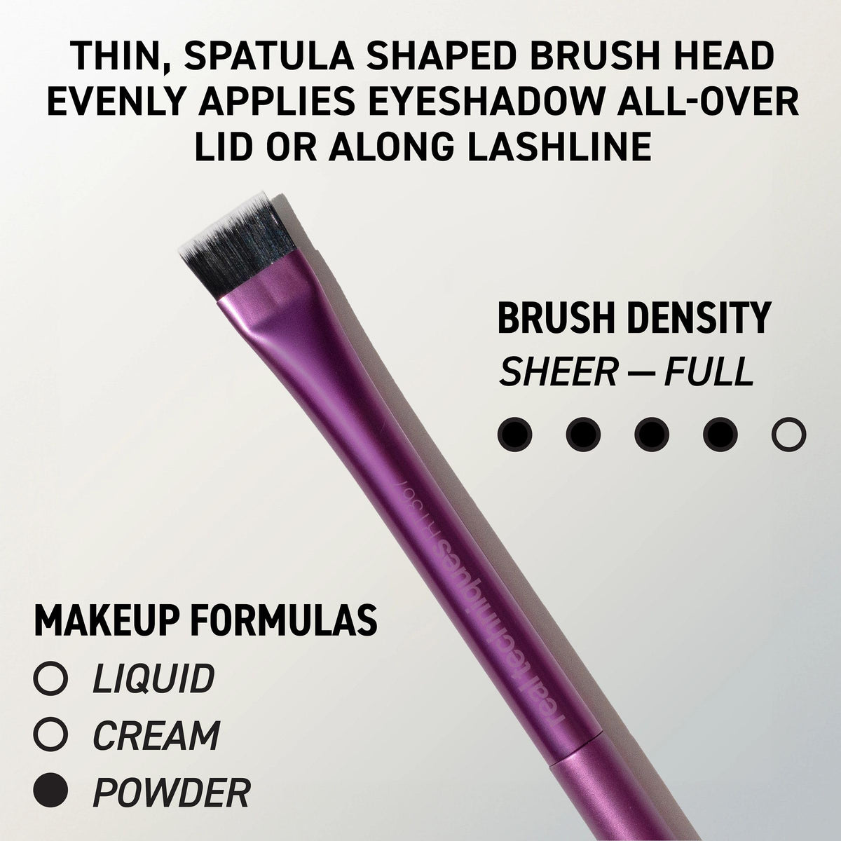 Real Techniques pyramid and liner eye brushes detail for precise eye definition and layered looks