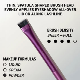 Real Techniques pyramid and liner eye brushes detail for precise eye definition and layered looks